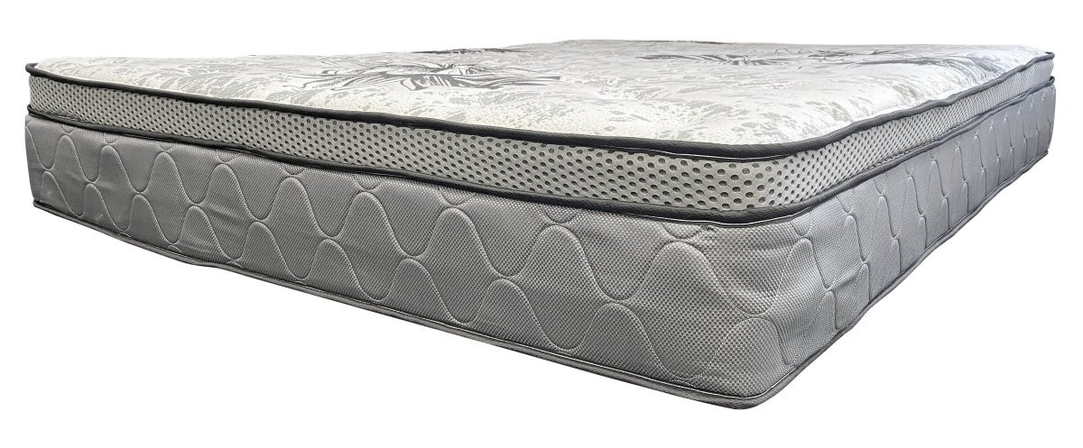 How to Choose a Mattress - A Buying Guide for You